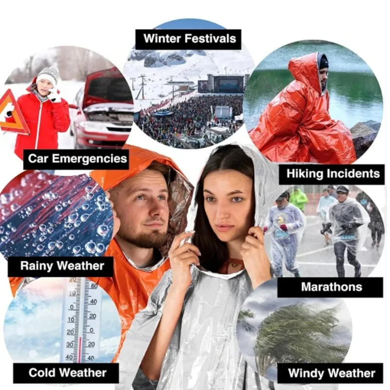 1Pc/2Pcs Emergency Rain Poncho - Emergency Poncho Rain review and price